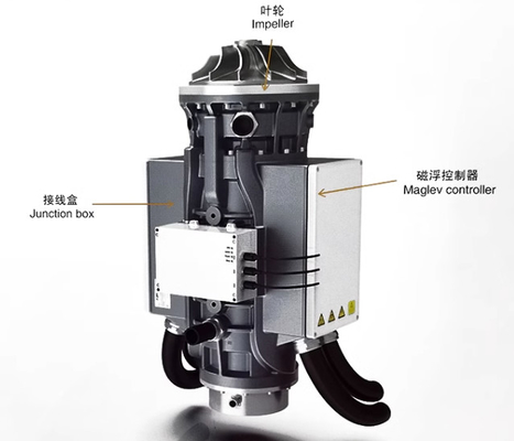 Magnetic Levitation Permanent Magnet Drive 3D Optimised Flow Impeller Blower