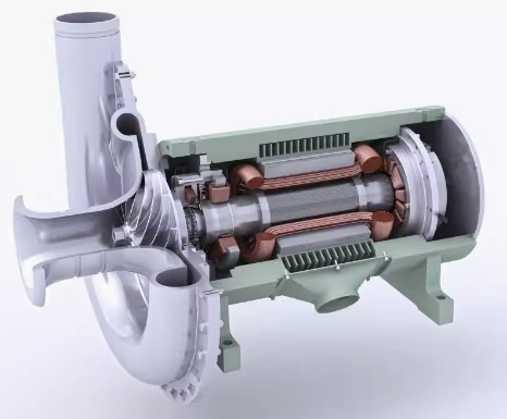 Discover the Power of Magnetic Levitation Blower and High-Efficiency Solution for Industrial Applications